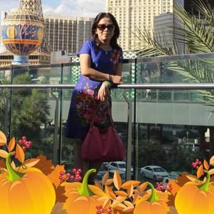 Meet your Posher, Ngocdiem